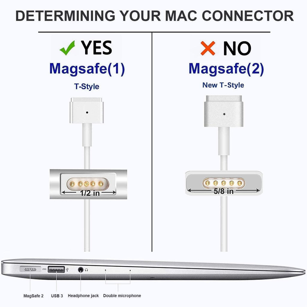 bftech 18.5v, 4.6a, 85w power adapter 1st generation magnetic travel charger | compatible with 15″ & 17″ apple macbook pro (made before mid 2012)