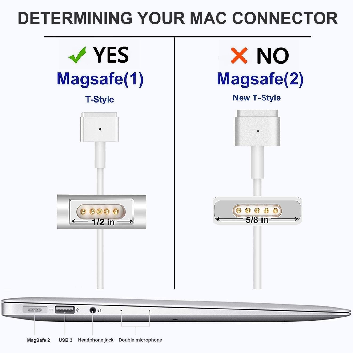 bftech 18.5v, 4.6a, 85w power adapter 1st generation magnetic travel charger | compatible with 15″ & 17″ apple macbook pro (made before mid 2012)