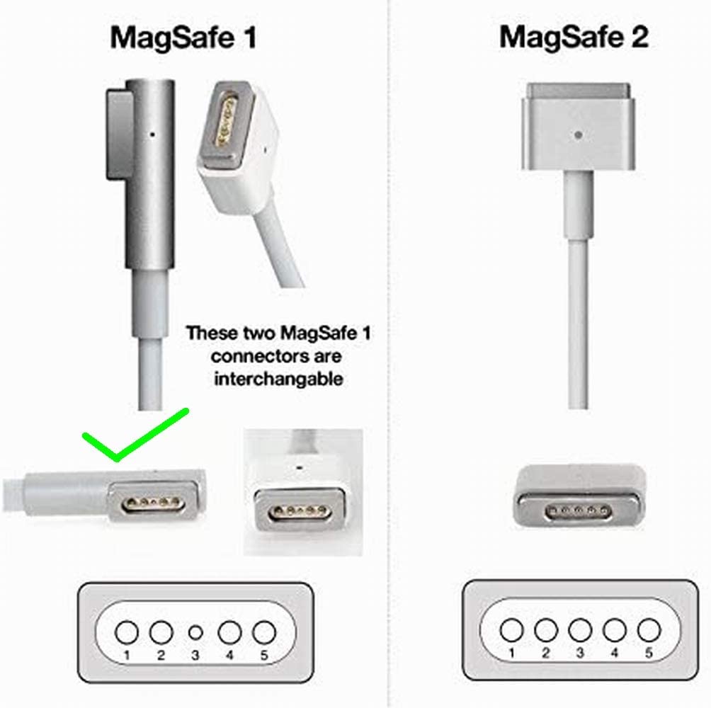 bftech 60w power adapter 1st generation magnetic travel charger | compatible with 15″ & 17″ apple macbook pro (made before mid 2012)
