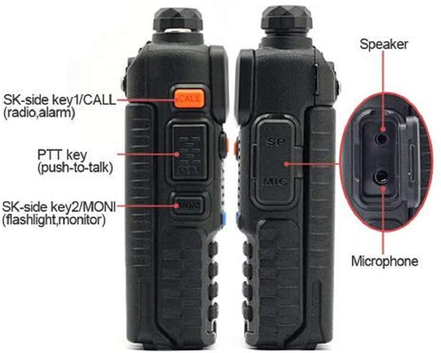 Baofeng UV5R Canada 5w vhf/uhf dual band radio transceiver