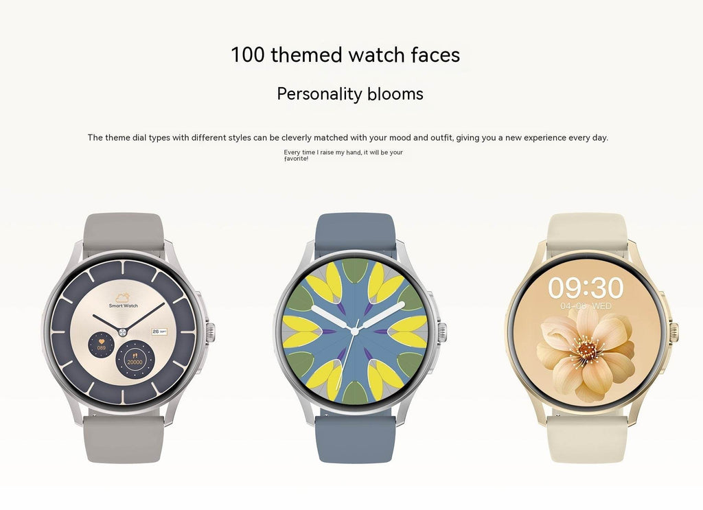 Non-Invasive Blood Glucose Smart Watch