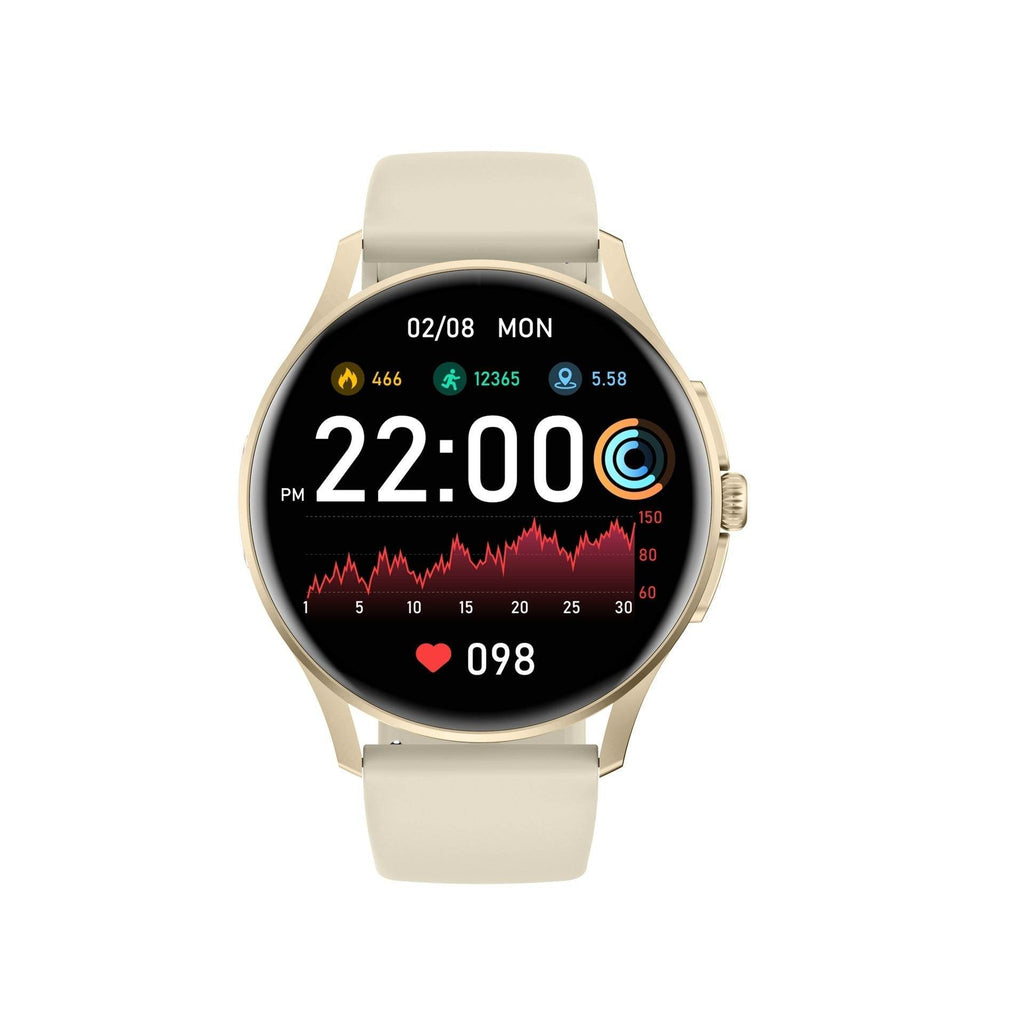 Non-Invasive Blood Glucose Smart Watch