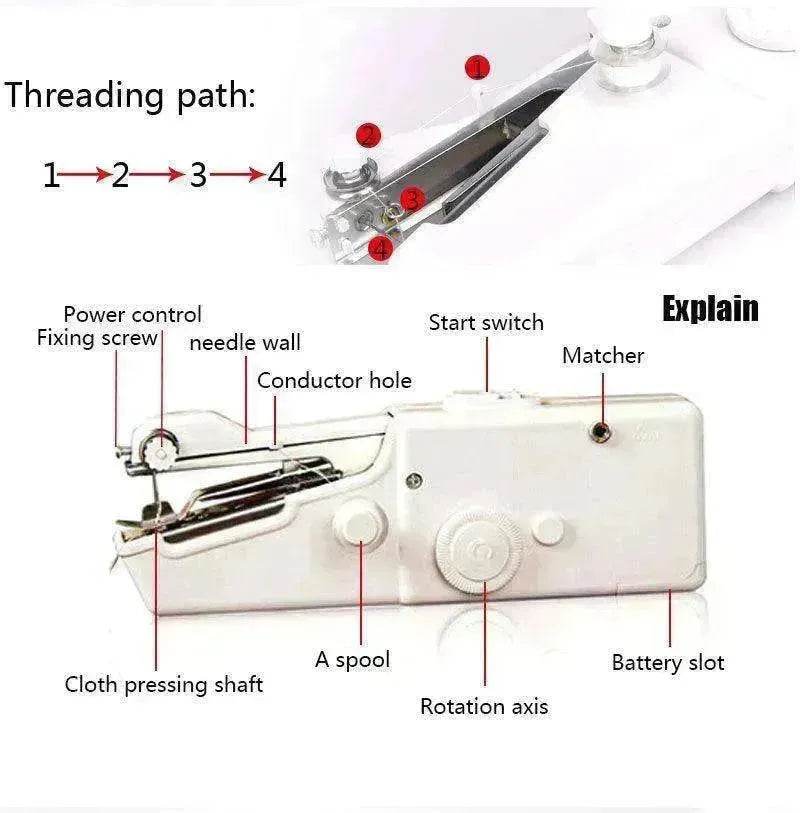 Mini Portable Sewing Machine - Hand held