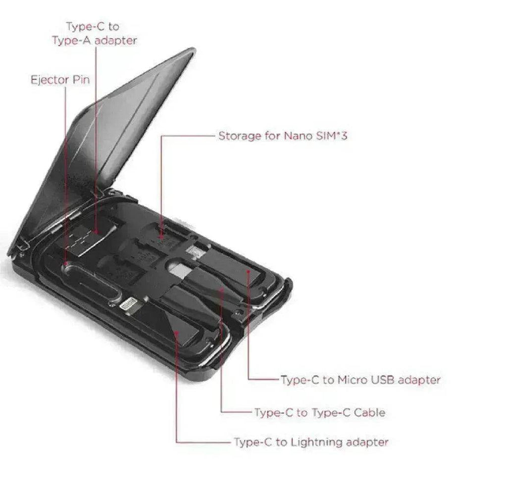 Multifunctional Travel Survival Card All in One Data Cable