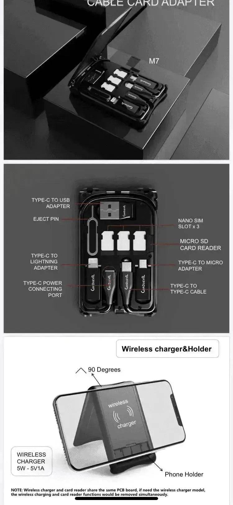 Multifunctional Travel Survival Card All in One Data Cable