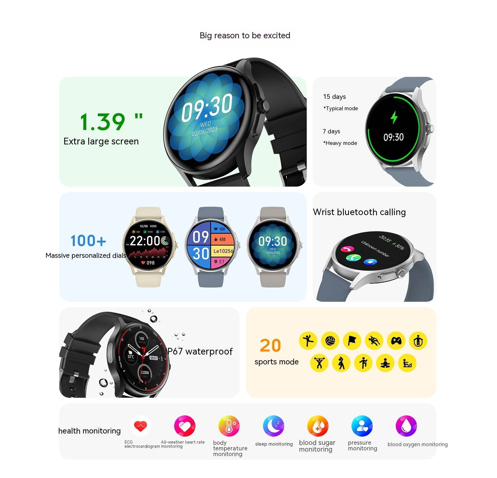Non-Invasive Blood Glucose Smart Watch