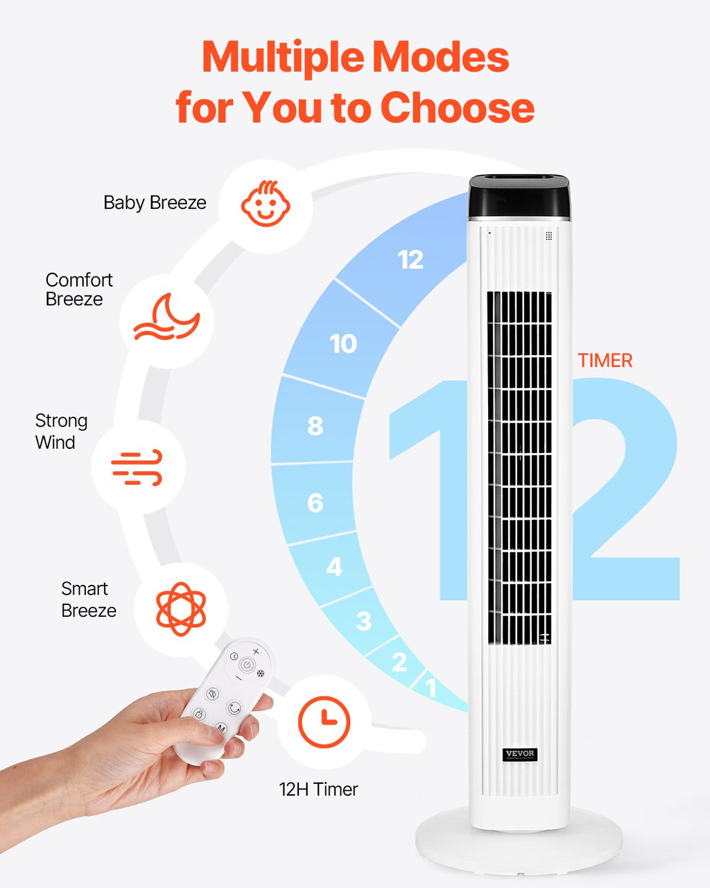 Oscillating Tower Fan with Remote Control, 9-Hour Timer, High Velocity Cooling