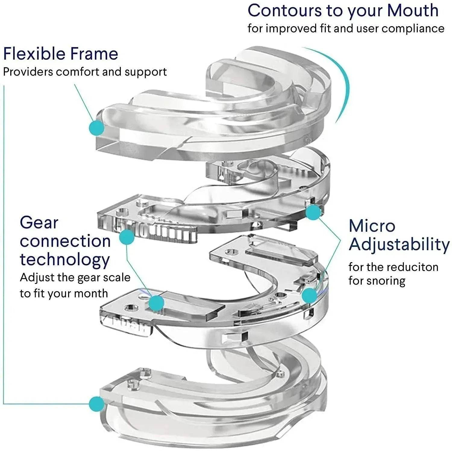 New PC Plastic Adjustable Braces