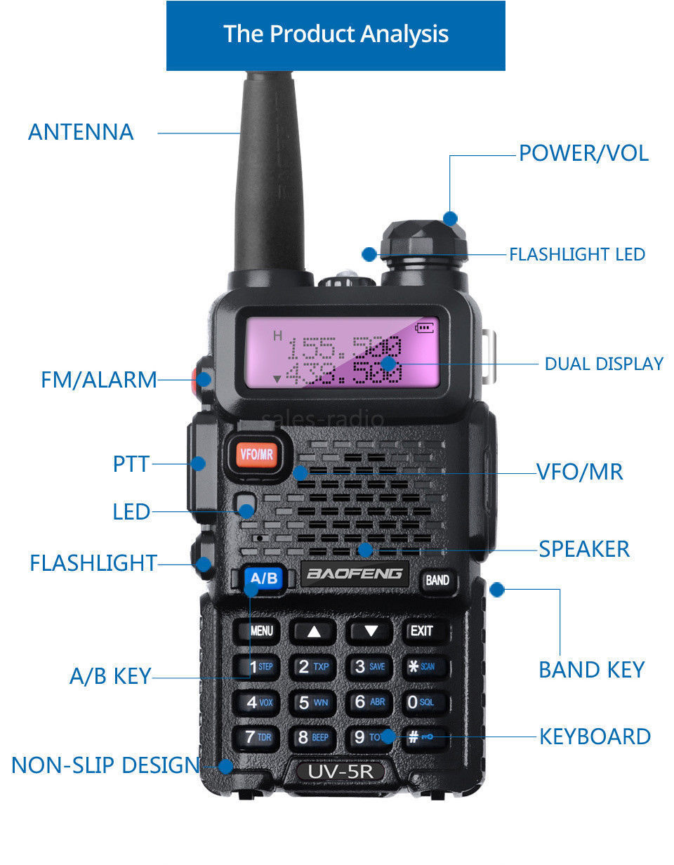 Baofeng UV5R 8w vhf/uhf dual band radio transceiver